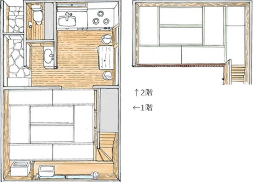 A型ケビン 2階建て レイアウト